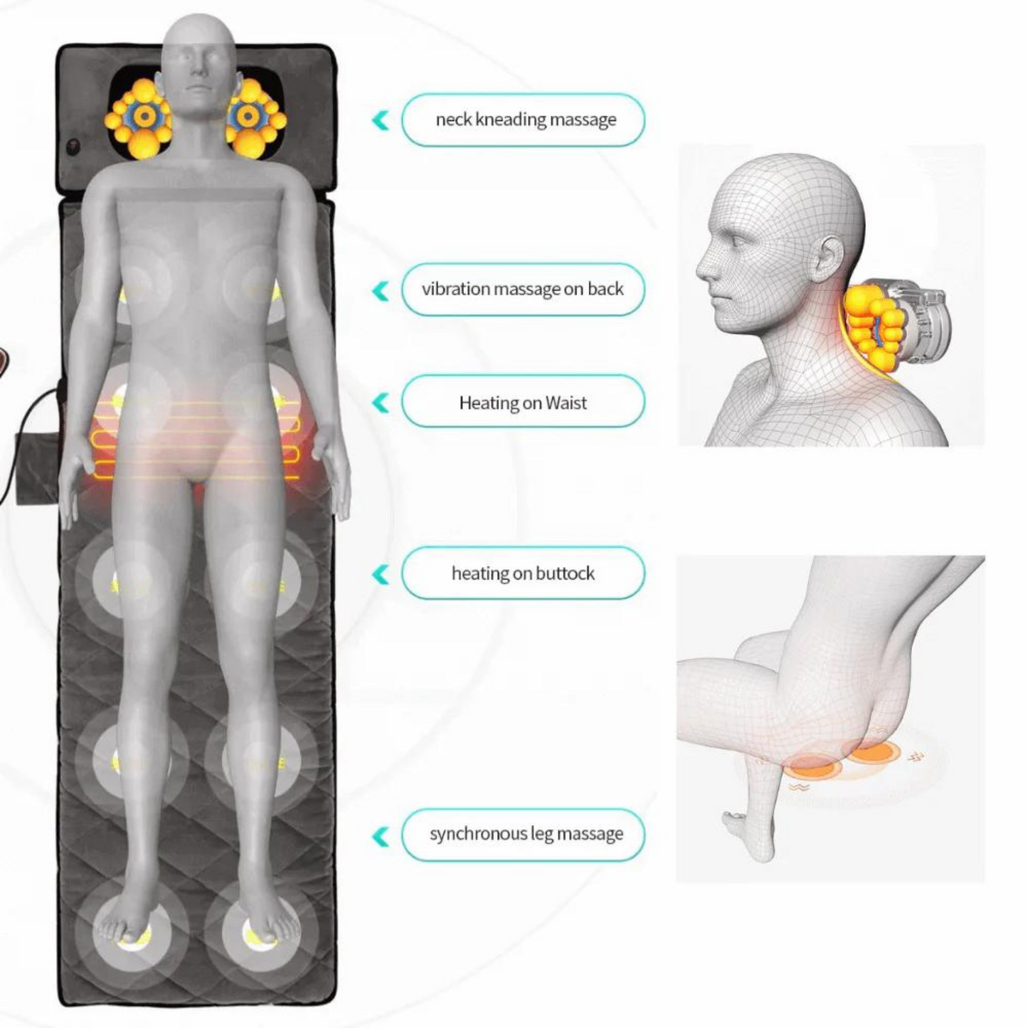 MASSAGEMAT® Vibration and Shiatsu Massage