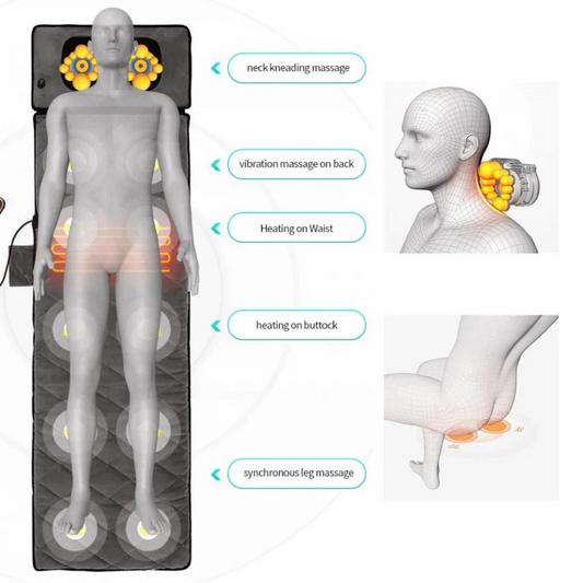 MASSAGEMAT® Vibration and Shiatsu Massage